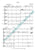 M018 Two Sea Pieces - MacDowell, E. (PDF DOWNLOAD)