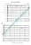 PXL001a The Ugly Duckling - Loesser, F.