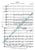 PXM001 Adagio K361 (Gran Partita) - Mozart, W.A. (PDF DOWNLOAD)